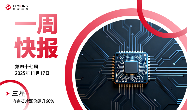 一周快報20251117